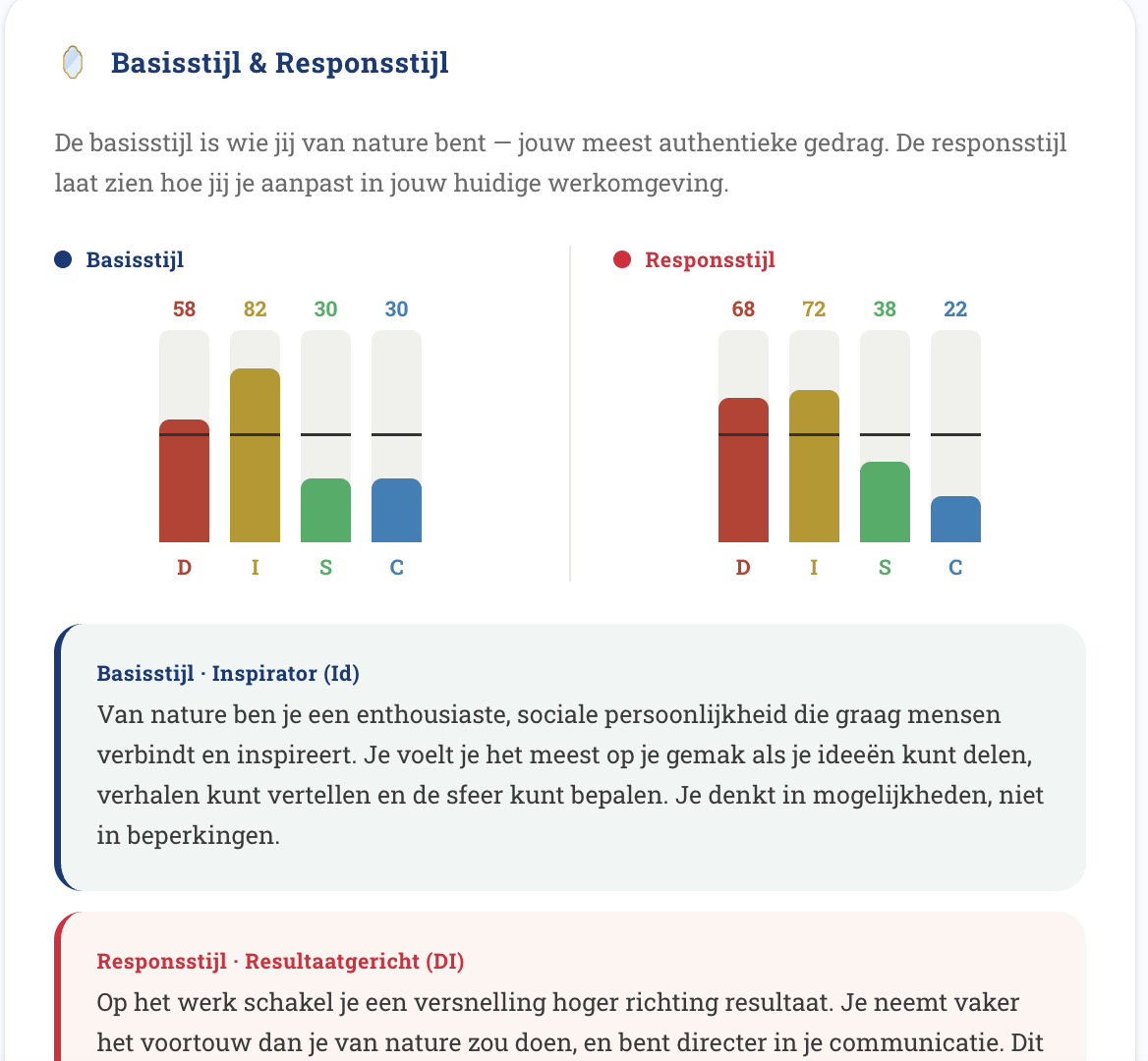 You.Manual™ basisstijl en responsstijl